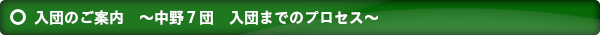 入団のご案内